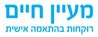בית מרקחת המעיין